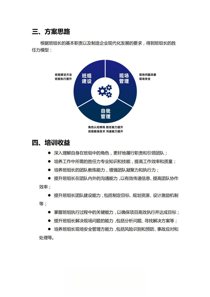 2923-生產(chǎn)班組長能力全面提升培訓(xùn)方案（外部版）-0618(1)_03.png